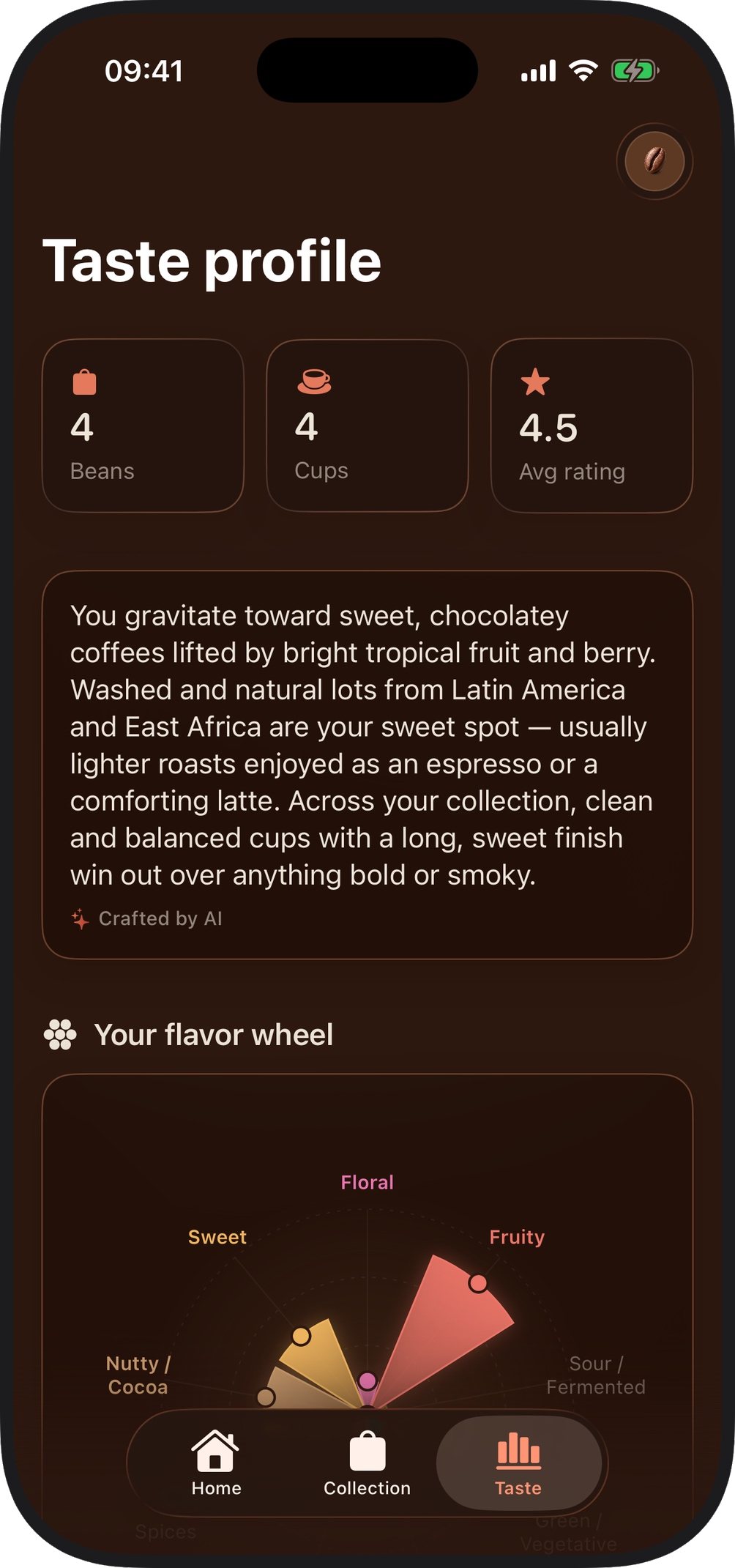 WholeBean taste profile screen with stats and a flavor wheel