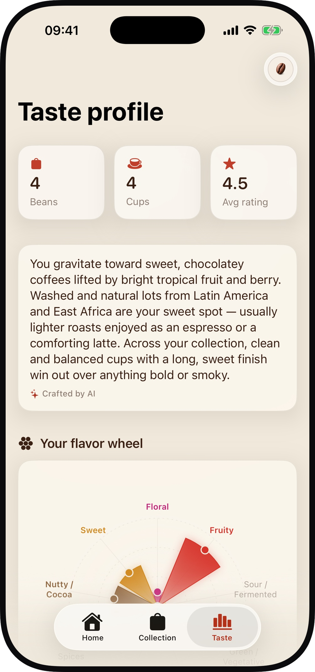WholeBean taste profile screen with stats and a flavor wheel